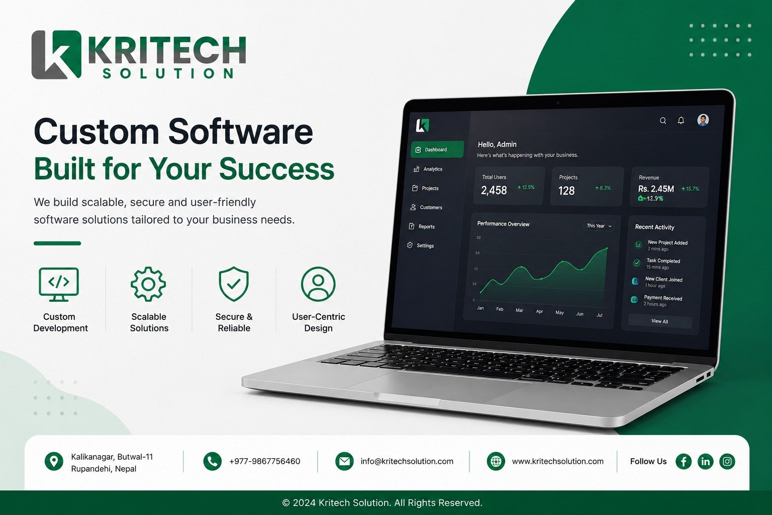 Custom Software Development: 7 Powerful Reasons Your Business Needs It