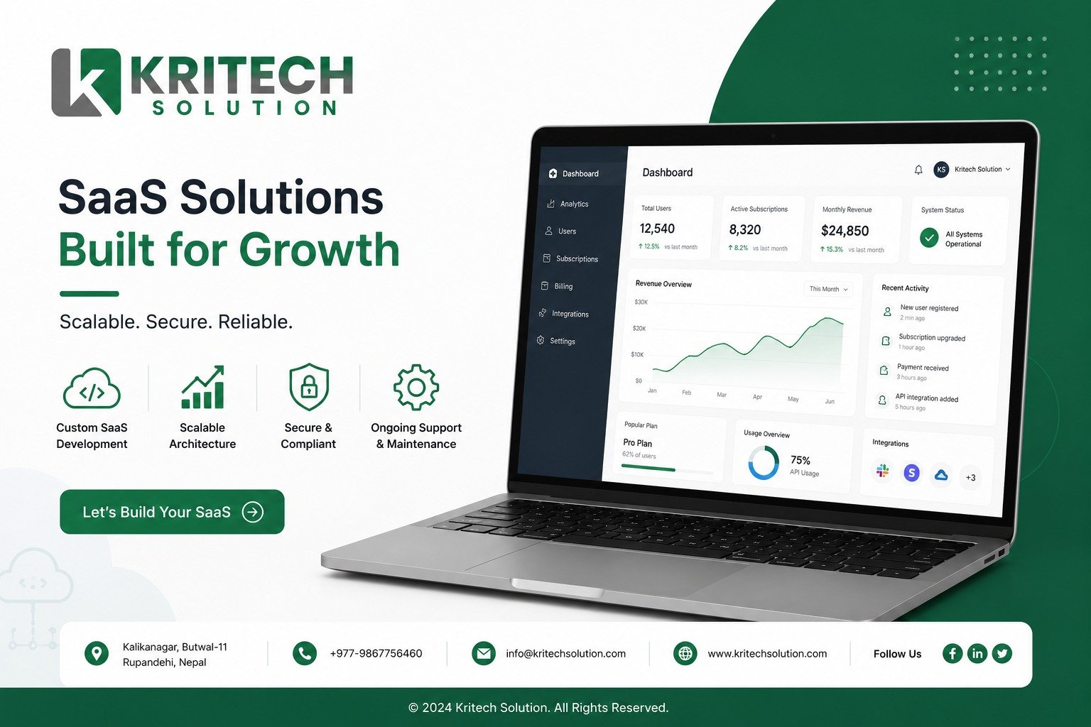 SaaS Development: 7 Powerful Strategies to Build Products That Scale